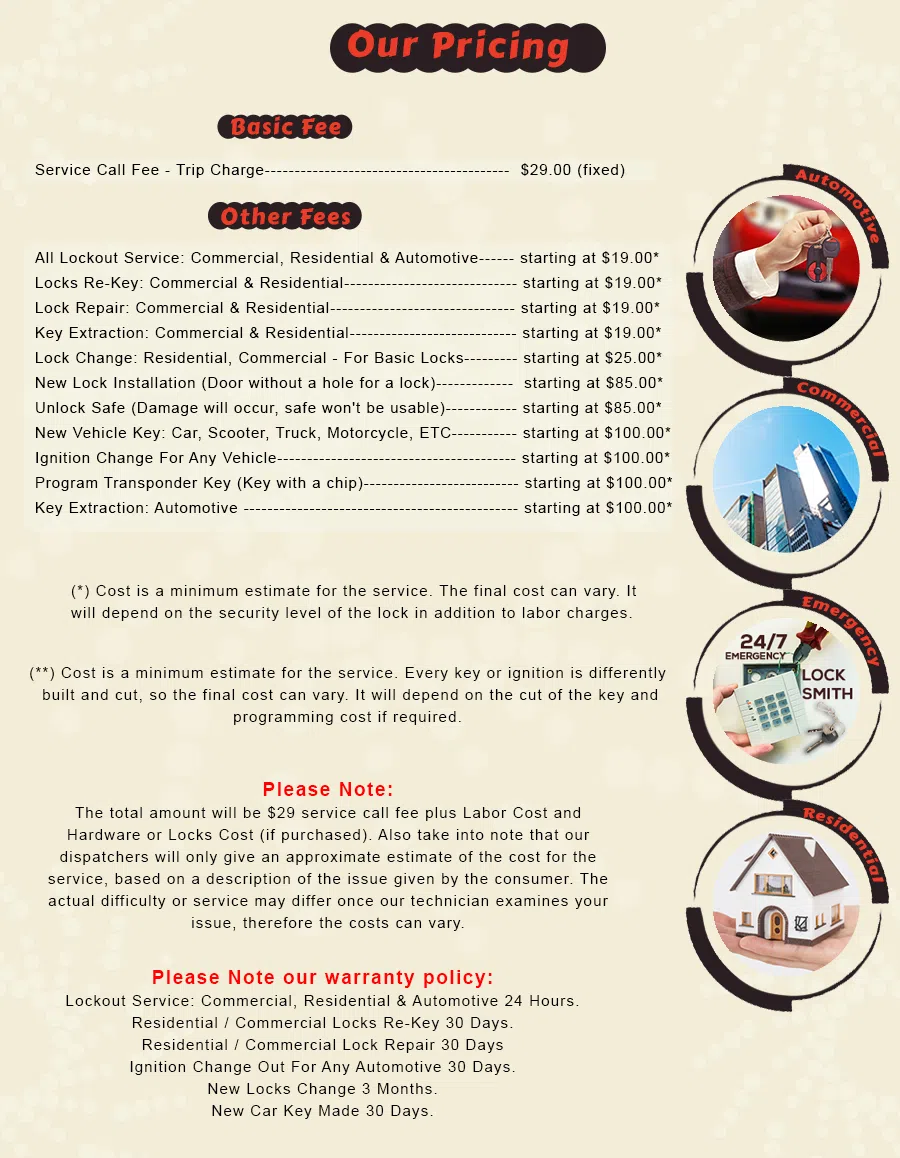 Westmont IL Locksmith Store Westmont, IL 630-625-8727